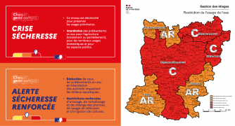 Restrictions d'eau - CRISE -Arrêté du 19 août 2025 