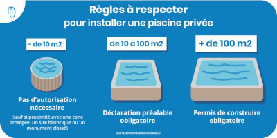 Image retirée.