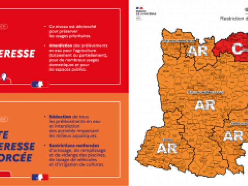 Restrictions d'eau - CRISE -Arrêté du 1er septembre 2025